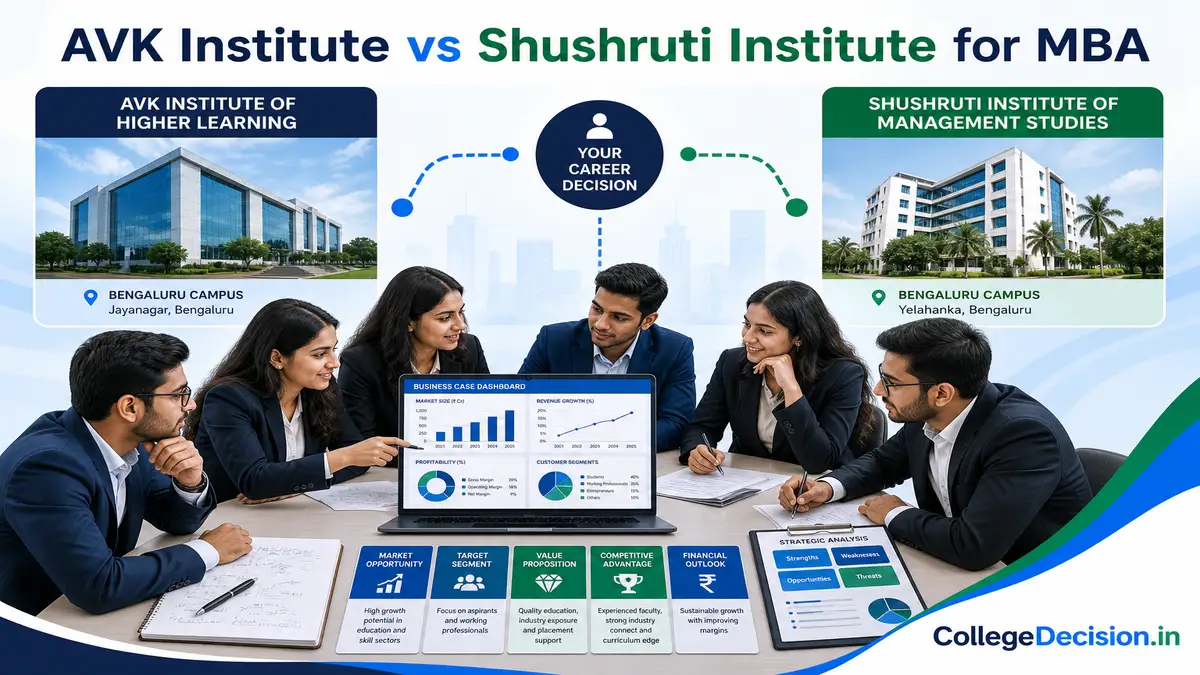 AVK Institute or Shushruti Institute for MBA / PGDM? Fees, Branches & Placements