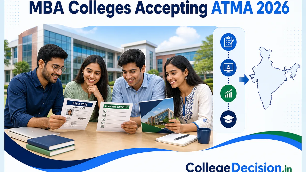 MBA Colleges Accepting ATMA 2026: Courses, Eligibility and Admission Process