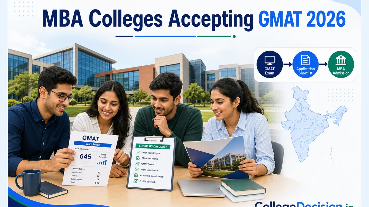 MBA Colleges Accepting GMAT 2026: Courses, Eligibility and Admission Process