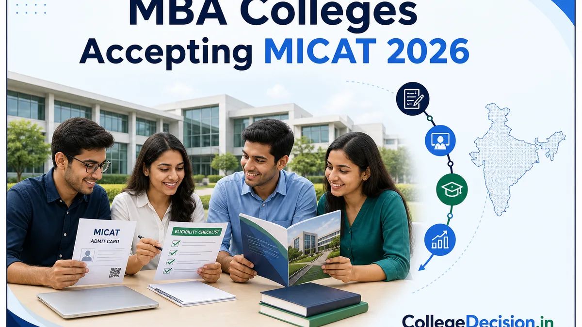MBA Colleges Accepting MICAT 2026: Courses, Eligibility and Admission Process