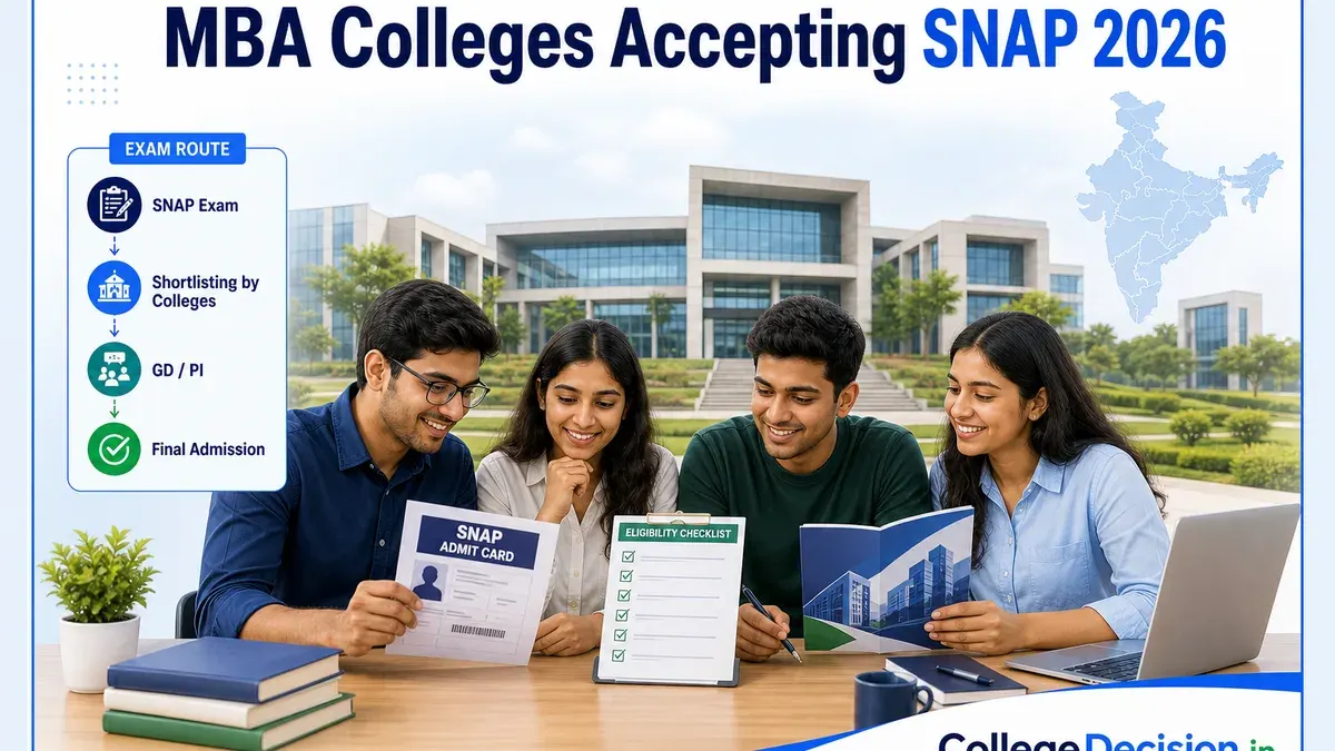 MBA Colleges Accepting SNAP 2026: Courses, Eligibility and Admission Process