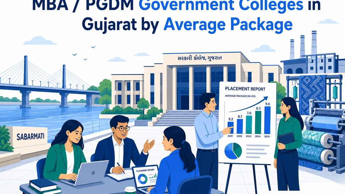 MBA / PGDM Government Colleges in Gujarat by Average Package