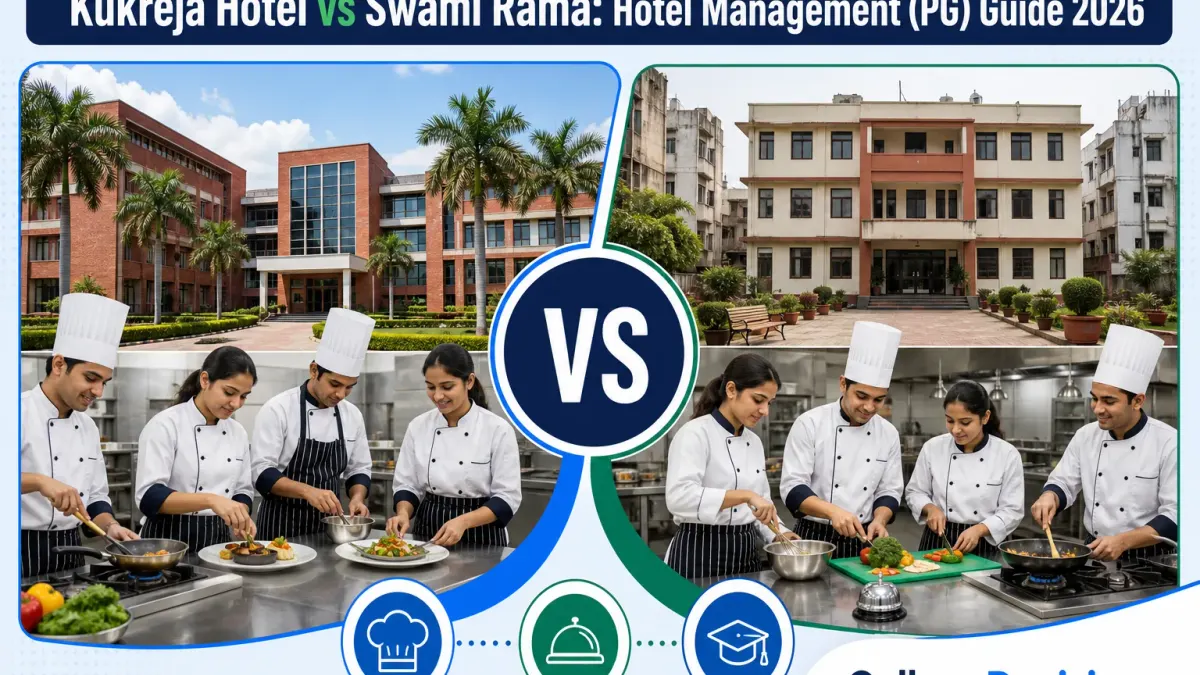 Kukreja Hotel or Swami Rama Himalayan University for Hotel Management - PG? Fees, Branches & Placements