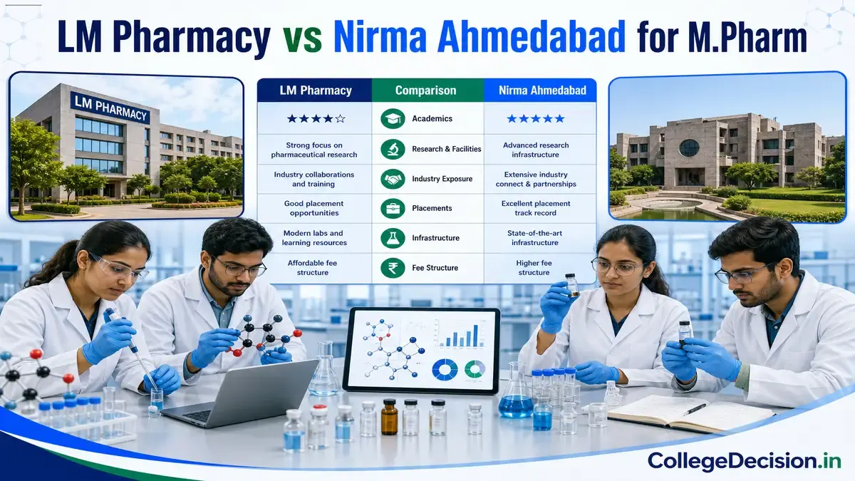 LM College of Pharmacy or Nirma University for M.Pharm? Fees, Branches & Placements