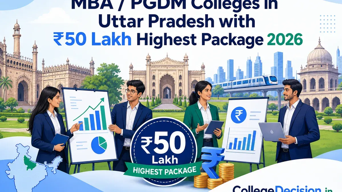 MBA / PGDM Colleges in Uttar Pradesh with 50 Lakh Highest Package 2026