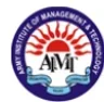 Army Institute of Management & Technology (AIMT), Greater Noida logo