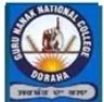 Guru Nanak National College, Ludhiana college logo
