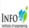 Info Institute of Engineering, Coimbatore college logo