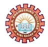 KBR Engineering College, Hyderabad college logo