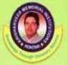 KVM College Of Education, Rohtak college logo