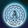 Madha Institute of Engineering and Technology, Chennai college logo