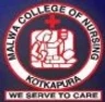 Malwa College of Nursing - Kotkapura, Faridkot college logo