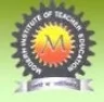 Modern Institute of Teachers Education, Ghaziabad college logo