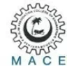 Muslim Association College of Engineering, Trivandrum college logo