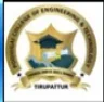 Podhigai College of Engineering and Technology, Vellore college logo