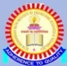 Seth Vishambhar Nath Institute of Engineering & Technology, Barabanki college logo